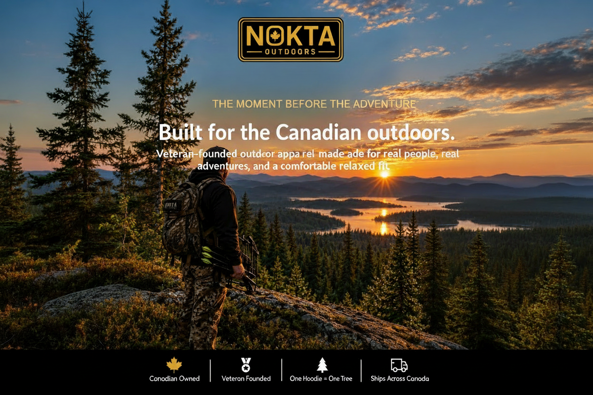 Nokta Outdoors Desktop Hero - Text Lower